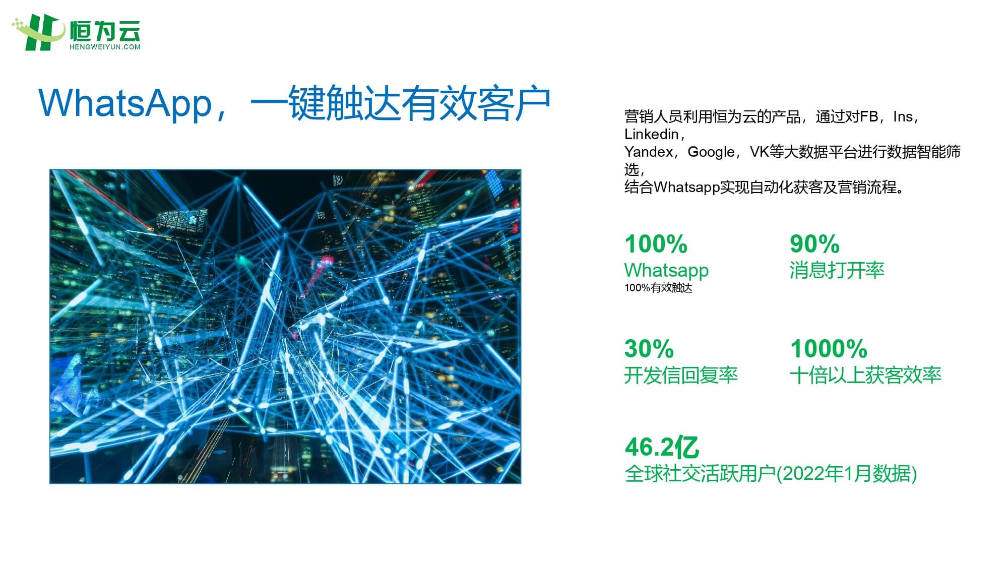 恒为云，外贸社交私域营销领航品牌