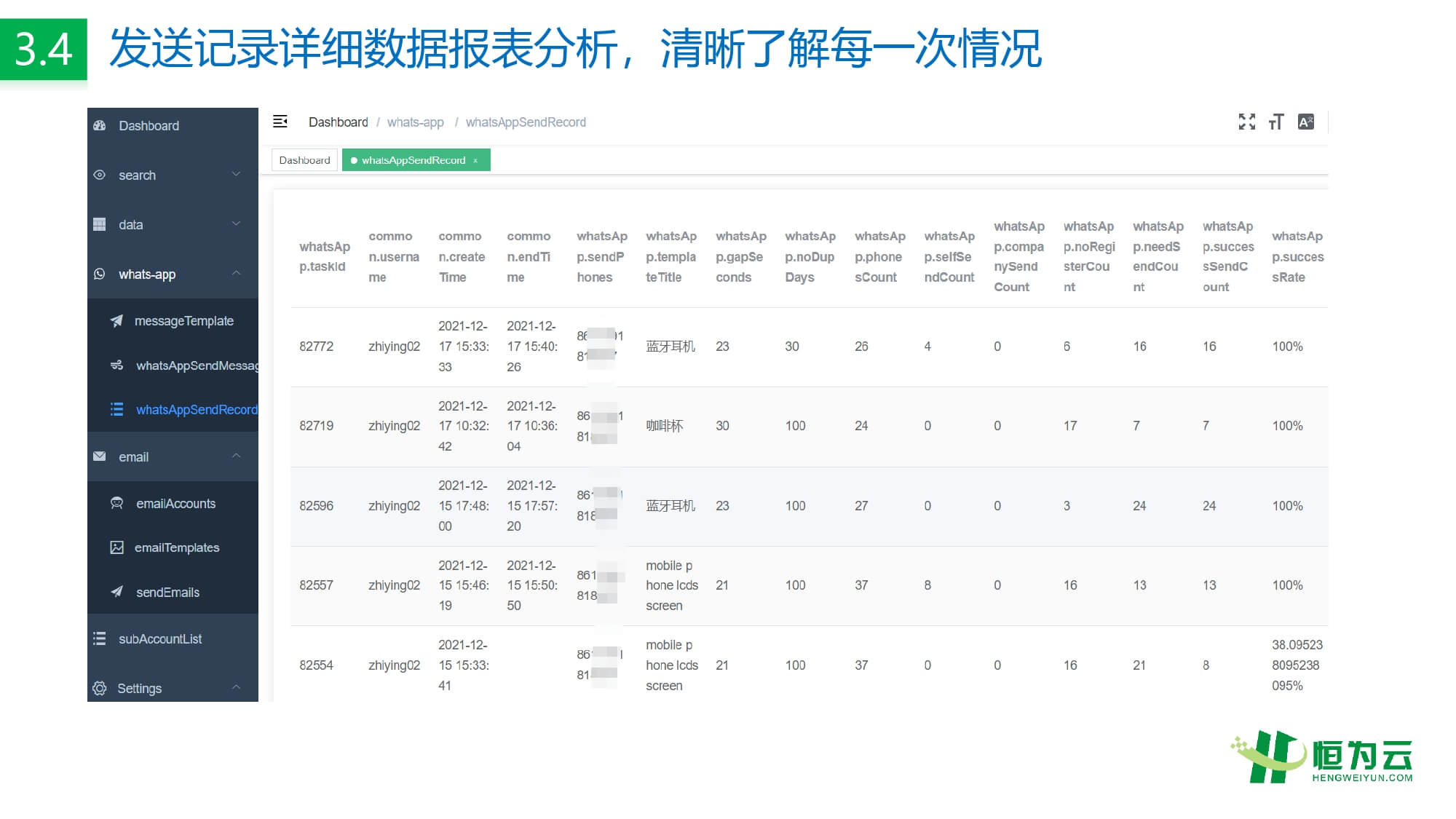 恒为云，外贸社交私域营销领航品牌