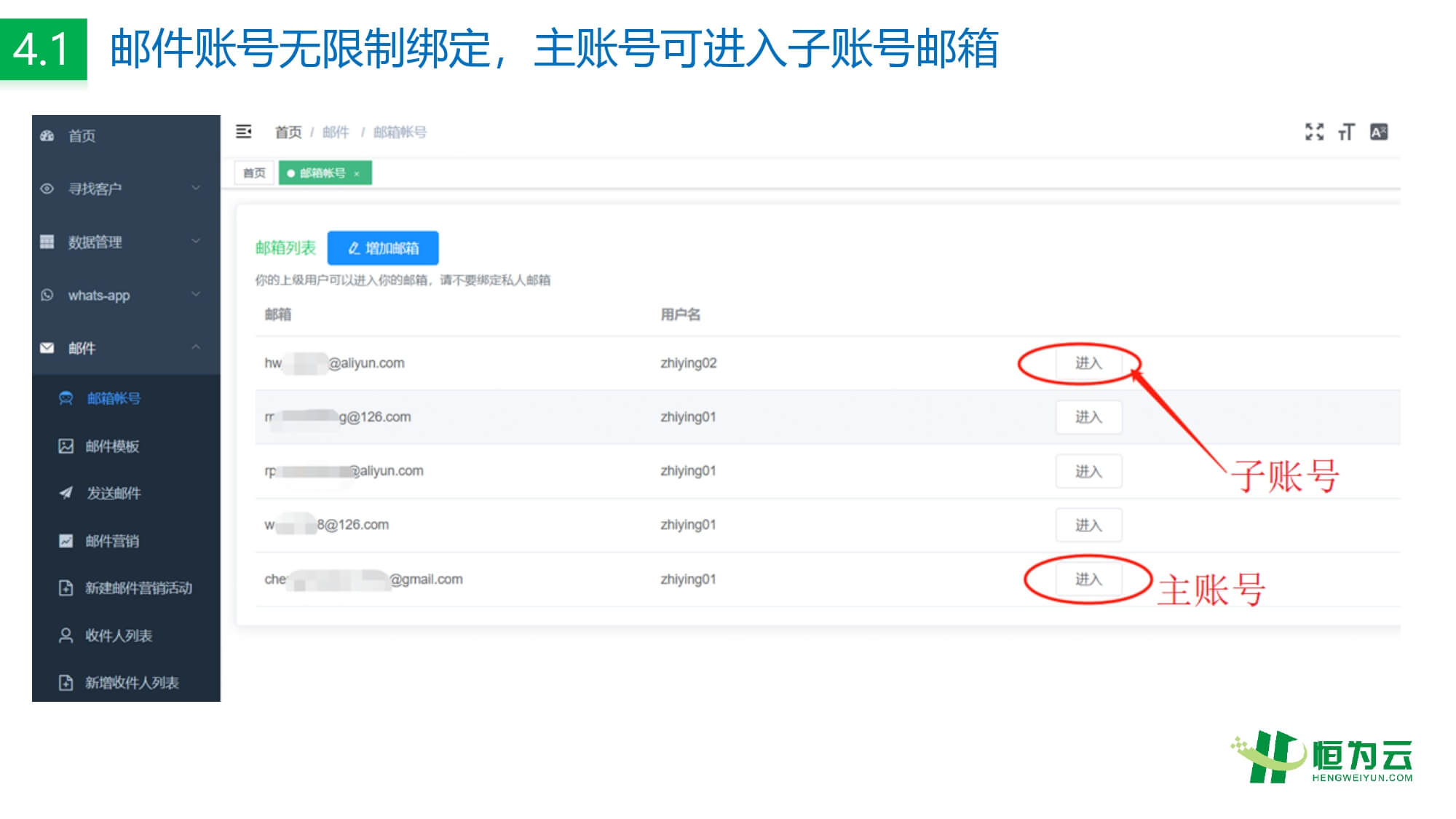 恒为云，外贸社交私域营销领航品牌
