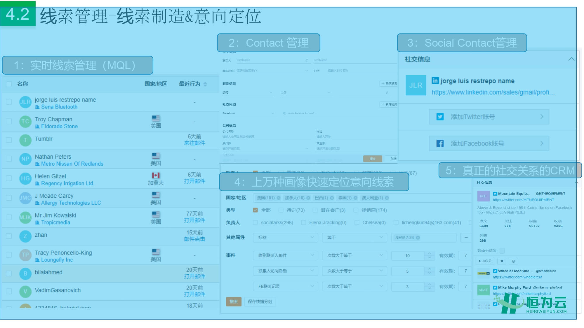 恒为云，外贸社交私域营销领航品牌